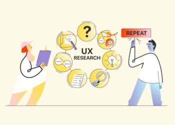 A 7 Step Adaptable UX Research Process